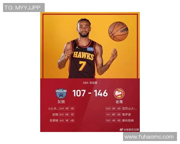 老鹰与灰熊激战正酣精彩比赛直播全程回顾与分析